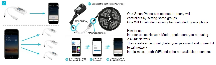 wifi rgb controller.png