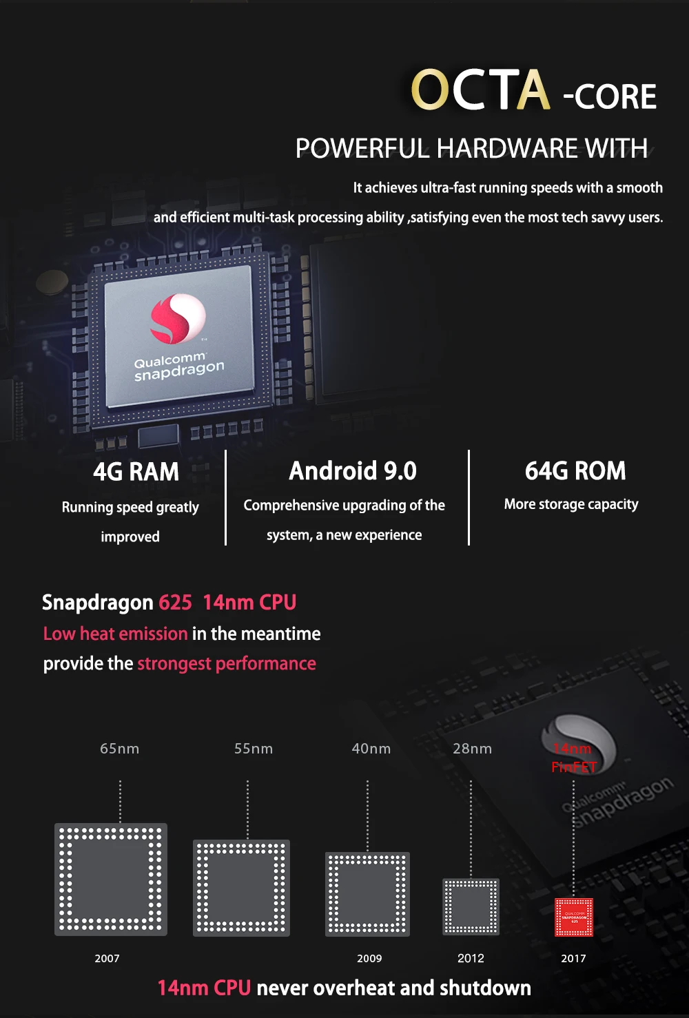 Устройство, док-станция Qualcomm 8 Core Android 9,0 автомобиля gps навигации мультимедийный плеер для BMW Серии 3,5 E60 E61 E62 E63 E90 E91 E92 E93 M3 CCC