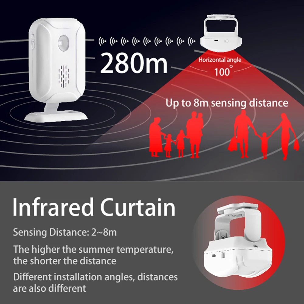 Wireless Infrared IR Motion Sensor Alarm Entry Doorbell Sensor Intelligent Wireless Remote Doorbell Home Security Accessories