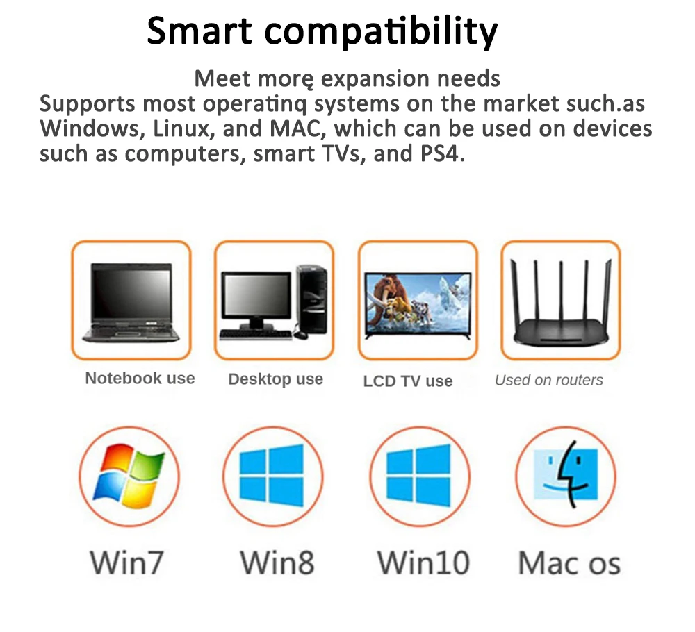 USB 3.0 to SATA III Converter Cable for 3.5/2.5 Inch HDD/SSD - UASP Compatible Hard Drive Adapter Description Image.This Product Can Be Found With The Tag Names Computer Cables Connecting, Computer Peripherals, PC Hardware Cables Adapters, Sata adapter