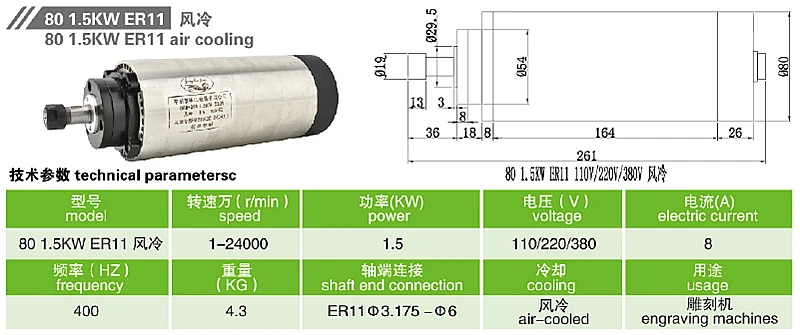 0.8KW 1.5KW Spindle (11)