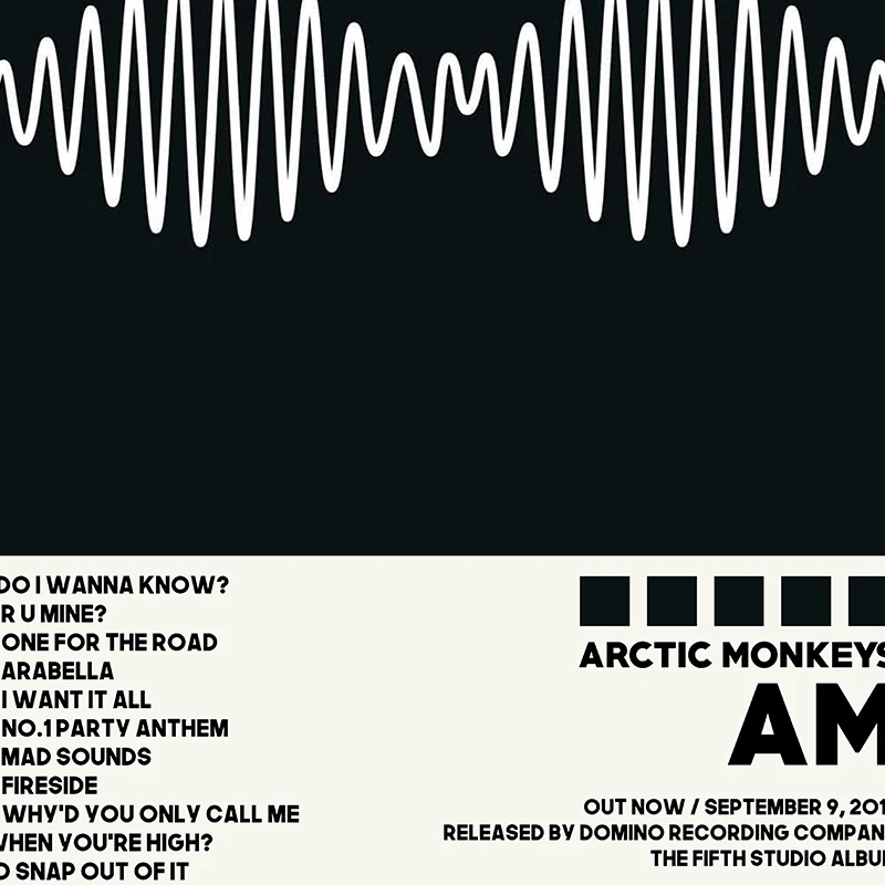 Arctic Monkeys Am Album Cover Arctic Monkeys Poster AM Album Poster