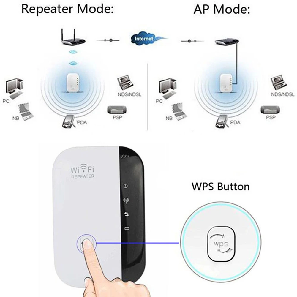 Беспроводной Wi Fi ретранслятор AP 300 Мбит/с сетевой WiFi расширитель удлиненный точка