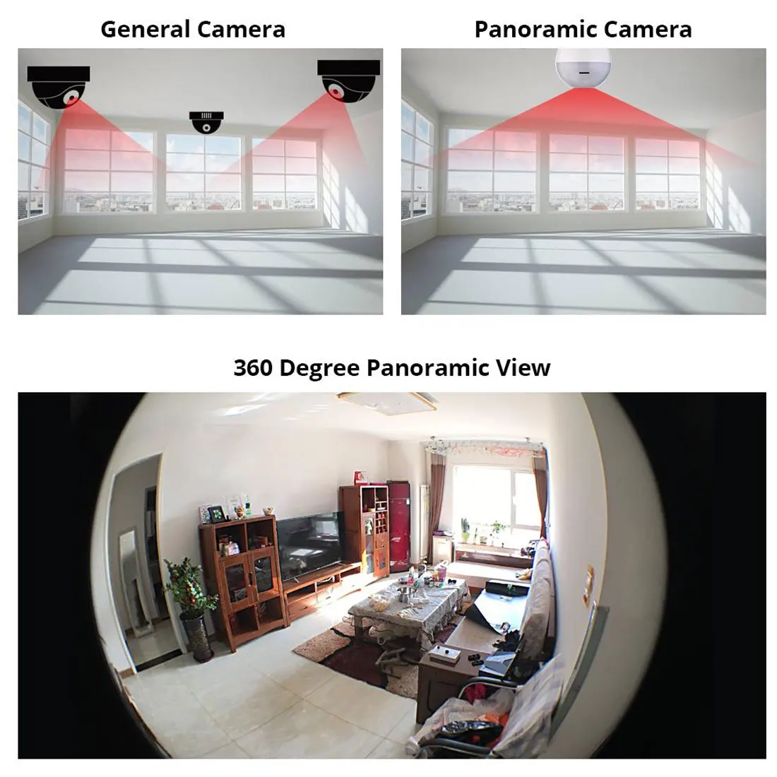 960P Fisheye Bulb Light Camera 1.3MP 1.44mm 360 Degree Panoramic Home Security Wireless WiFi IP Camera CCTV LED Lamp Camera