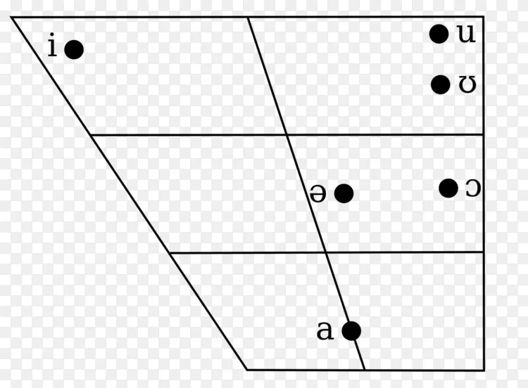 白角元音图点角png图片素材免费下载 图片编号 Png素材网