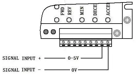 0-5V control motor speed