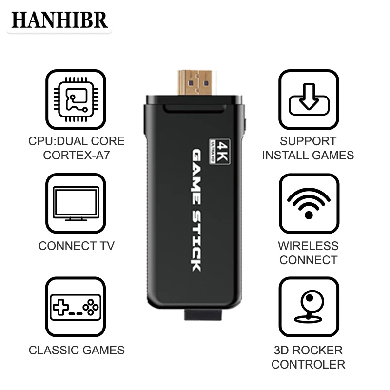 HANHIBR U8 4K HD видео игровая консоль 2 4G двойной беспроводной контроллер для PS1/MAME