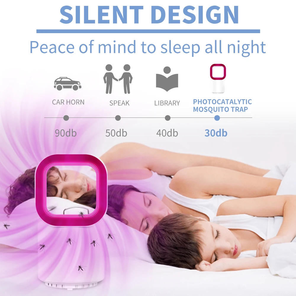 

USB Electric Mosquito Trap Led Anti Mosquito Killer Lamp UV Photocatalytic Bug Zapper Insect Trap Light Pest Control Repeller