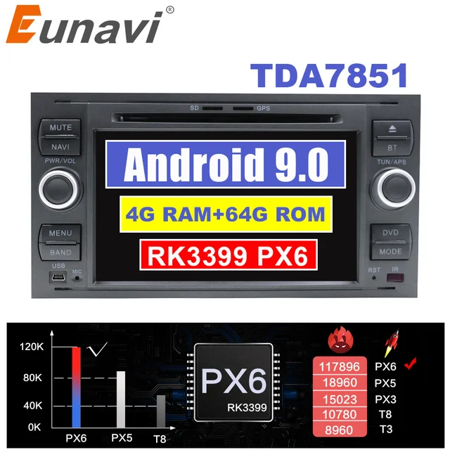 $US $205.60 Eunavi 2din 4G 64 Android 9 Car Radio DVD Multimedia For Ford Mondeo S-max Focus C-MAX Galaxy Fiest