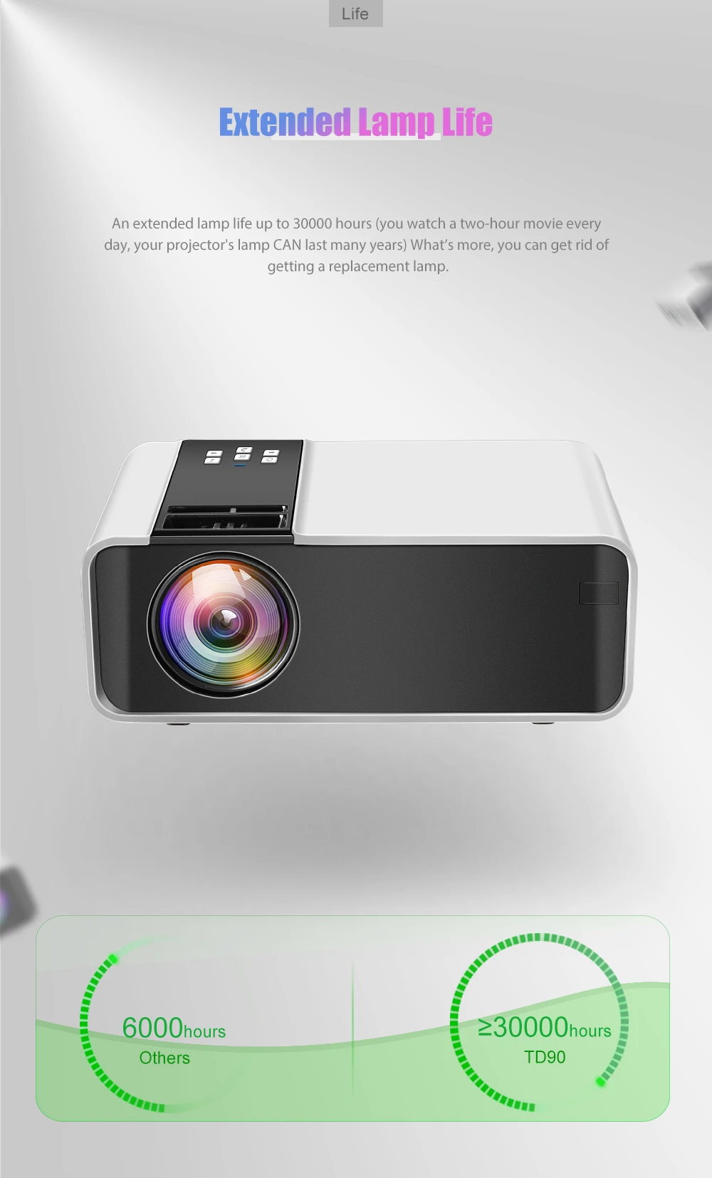 Cheap Projetores LCD