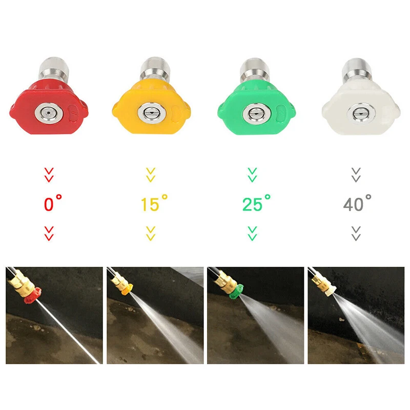 

Lance Pressure Washer Kit Tips Nozzle Sprayer Cleaning Stainless Steel
