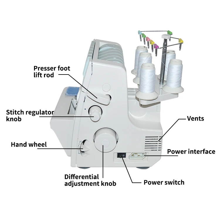 1PC Sewing Machine 855 Line Hemming Zigzag Stretch Sewing Machine 857 Overlock M