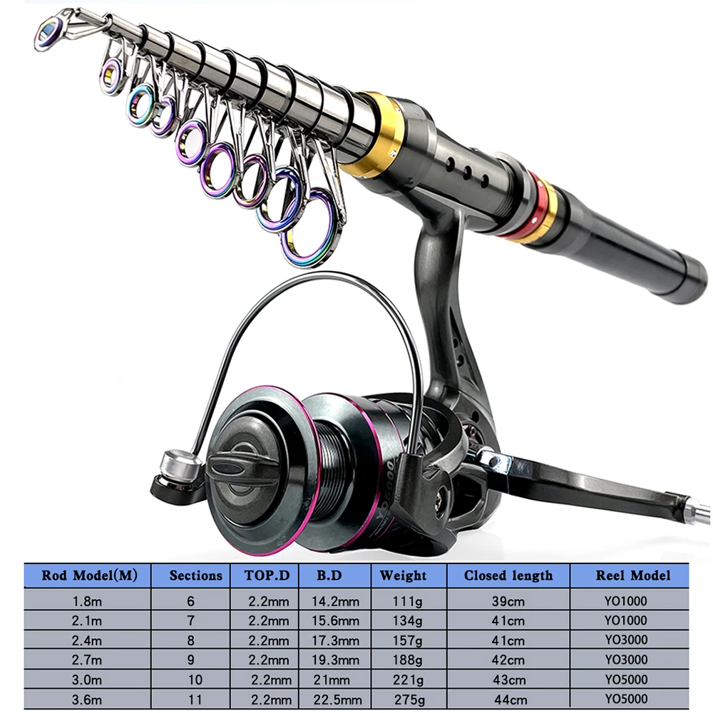 Fishing Rod and Reel Combo Set Spinning Fishing Reel and Spinning Rods  Fishing Set