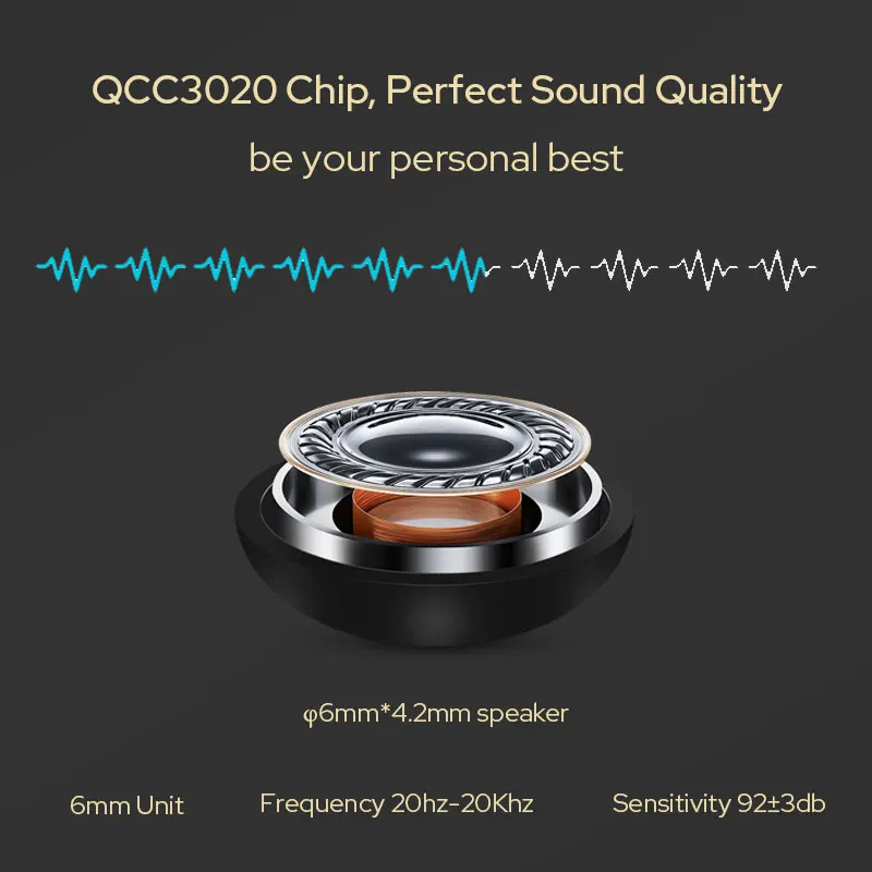Tws Bluetooth Earphone5.0 спортивная водонепроницаемая стереогарнитура AptX AAC SBC шумоподавление Hi-Fi Беспроводные наушники для Redmi K20