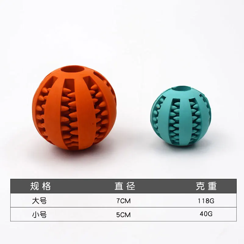Cross Border Currently Available Wholesale Watermelon Food Dropping Ball Bite Pedigree Spherical Leakage Tableware Rubber Bouncy