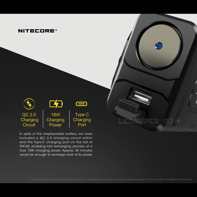 10000 люмен Nitecore TM10K компактный и интеллектуальный фонарик Sharp Light встроенный литий