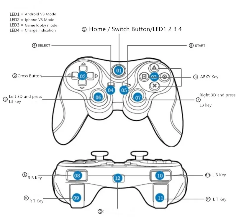 Беспроводной Bluetooth геймпад Csuneel T3 для IOS/Android мобильного телефона/ПК/PS3/tv Box джойстик с поддержкой USB PUBG игровой контроллер