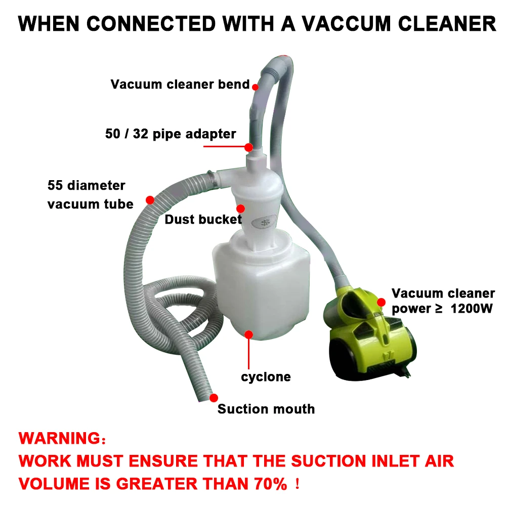 ڵ  ûұ Ŭ и , ڵ û , ͺ  , SN50T6 6 