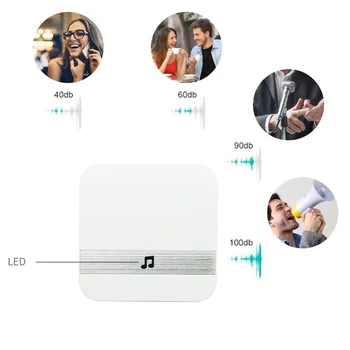 

New Ring Video Doorbell 720p HD Video Improved Motion Detection 4-second Previews Easy Installation SCI88