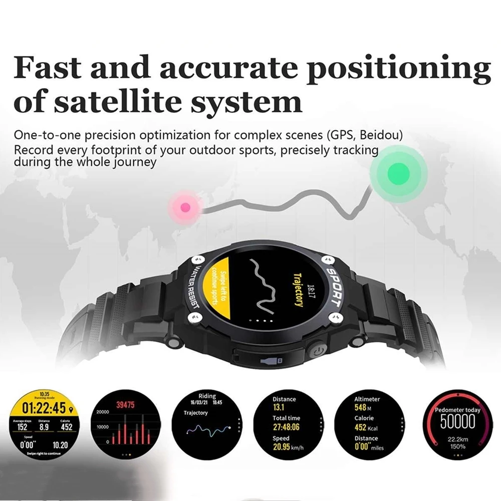 Nennbo Ai-X GPS Altimeter Barometer Smart Watch Men Bluetooth Calling TF Card Compasses Sports Outdoor Watches
