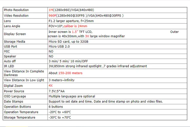  Visor nocturno, Multifuncional Infrarrojo Night Viewer 3X  Ampliación HD Telescopio monocular, 1,312.3 ft de larga distancia, equipo  de visión nocturna para observación de aves, caza, camping, : Deportes y  Actividades al