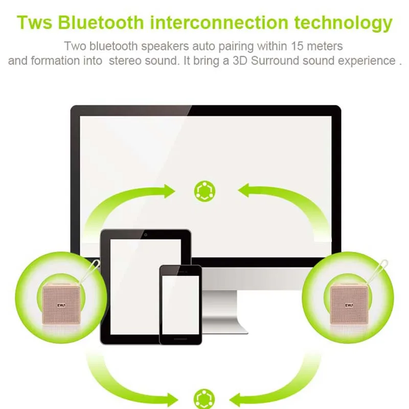 EWA A105 Bluetooth динамик портативный металлический HIFI динамик s TWS беспроводной музыкальный плеер Сильный Звук SD карта воспроизведения динамик