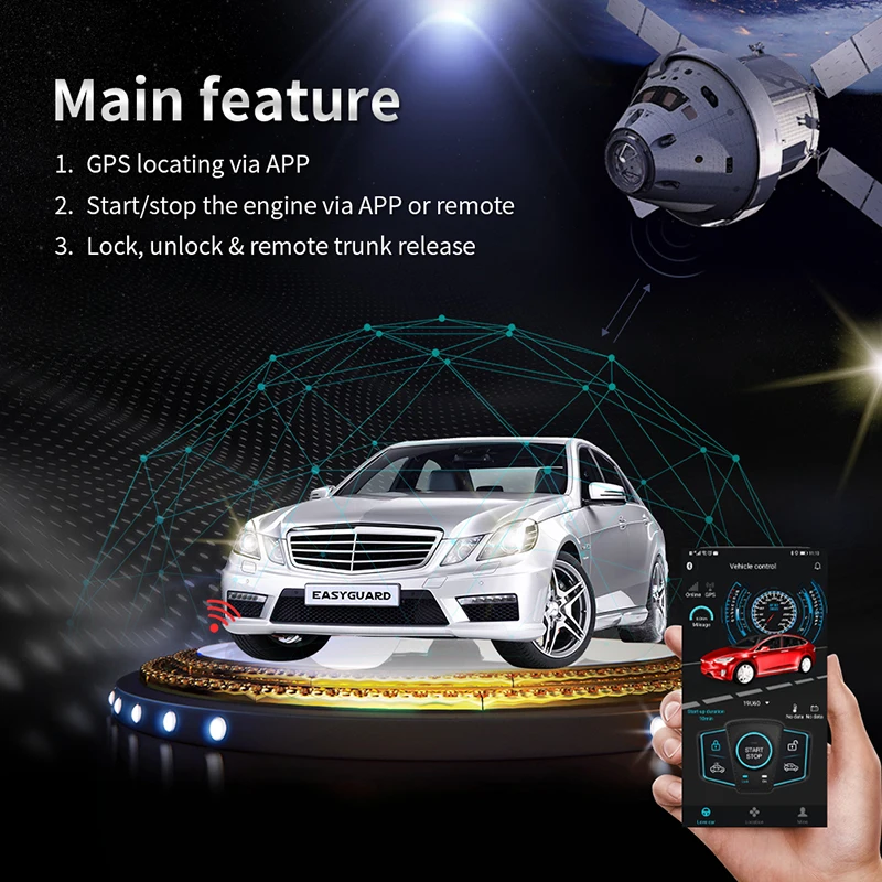 US $90.38 Easyguard Wireless 2g 3g 4g Gps Tracker Smartphone App Control Module