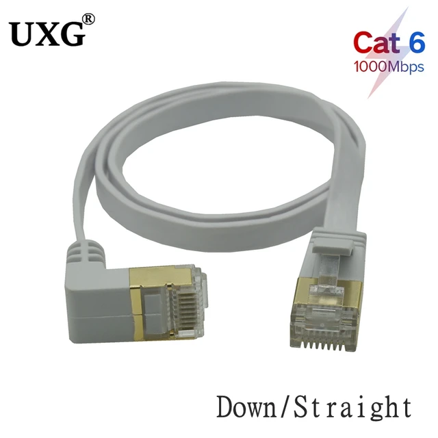 Câble Ethernet 90 degrés Rj45 Cat6 Lan Cable Réseau Câble plat Cordon de  raccordement pour Modem Routeur Tv Patch Panel Pc Ordinateur portable 1m 2m  5m 8m