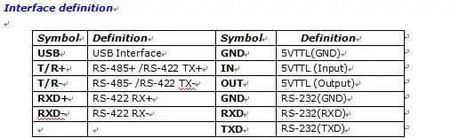 ADM-2813 промышленный класс USB к RS485/422/232/ttl USB к 485232 фотоэлектрическая изоляция FT232 рельс