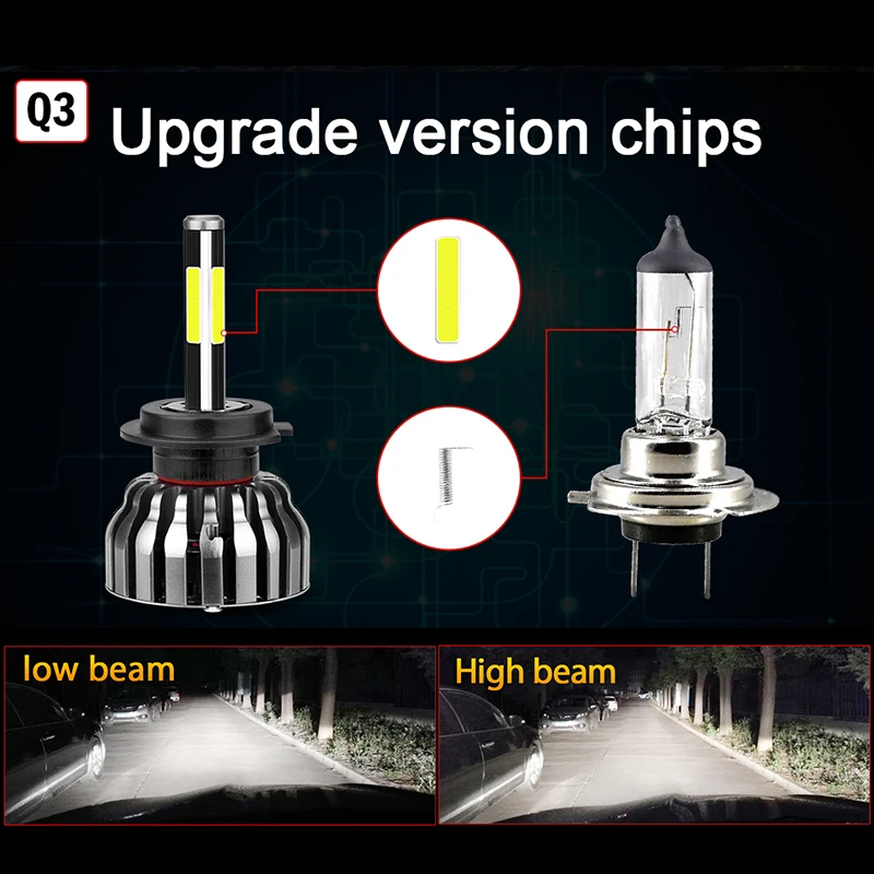 hlxg матрицы с четырёх сторон 12000Лм H8 H11 противотуманные фары H7 LED лампы CANbus H4 HB3 9005 HB4