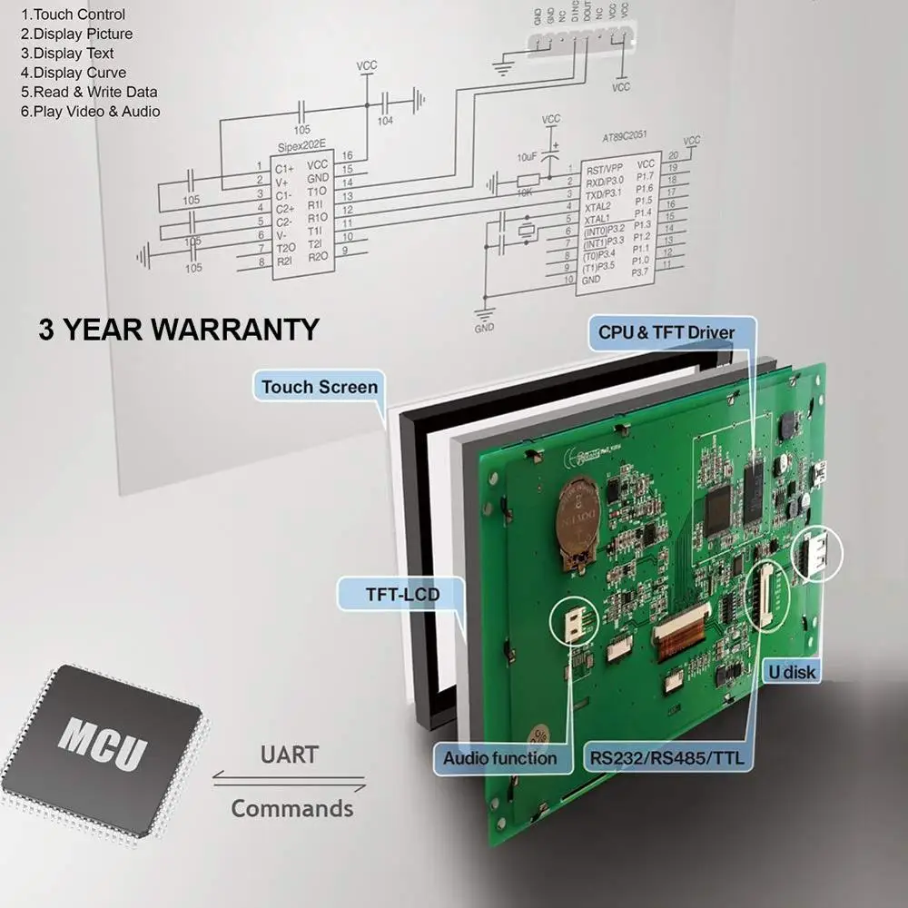 STONE 7 inch HMI Smart TFT LCD Module with Touch Screen + Software + Program for Industry Control