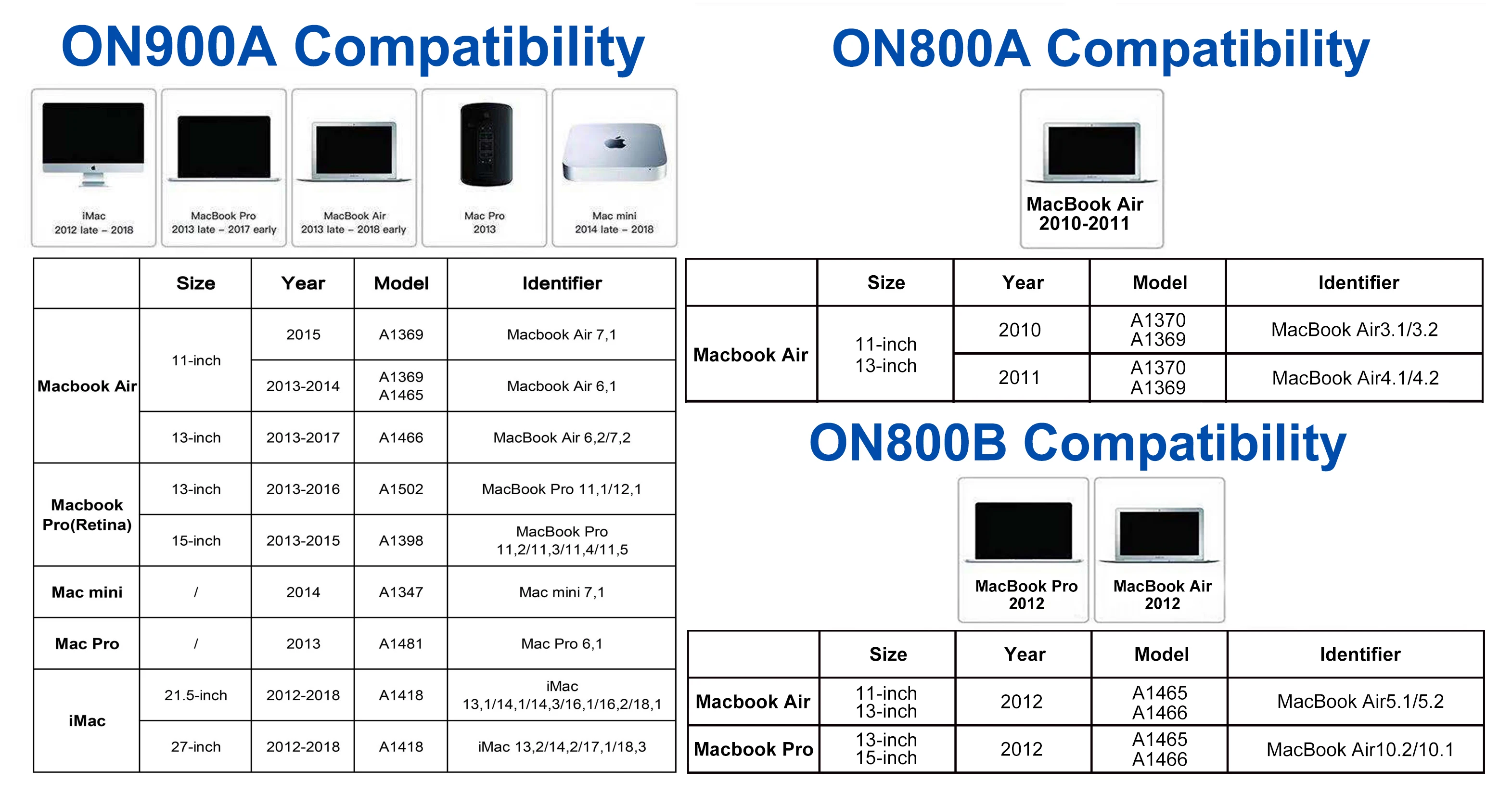 PCIe SSD NVME для Macbook Speed 2500 МБ/с. OSCOO оригинальные чипы|Внутренние твердотельные
