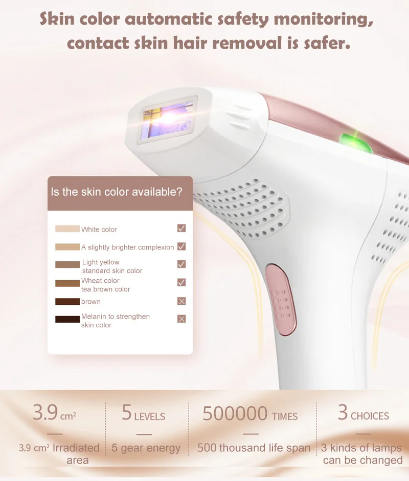 MLAY IPL Laser Epilator Laser Hair Removal Device with 1500000 Shots Home 2 Hc7e5bfb49a0c471b981c9f01ee445a944
