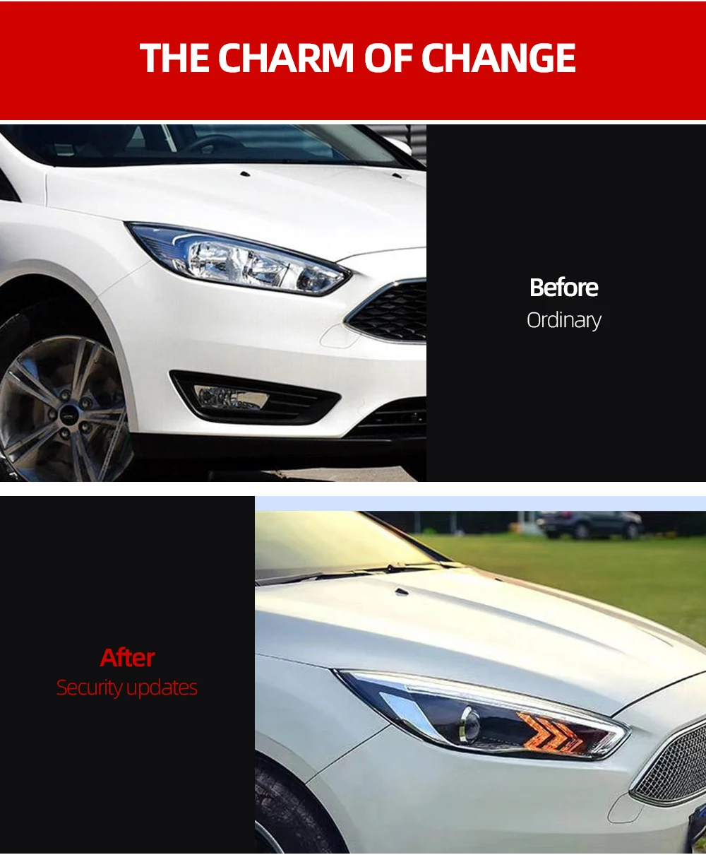 CSCSNL 2 шт. светодиодный фары для Ford Focus Автомобильный светодиодный фонарь двойной ксеноновый объектив дневные ходовые огни противотуманные фары