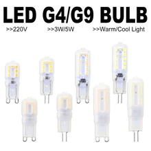 Bombillas y tubos LED