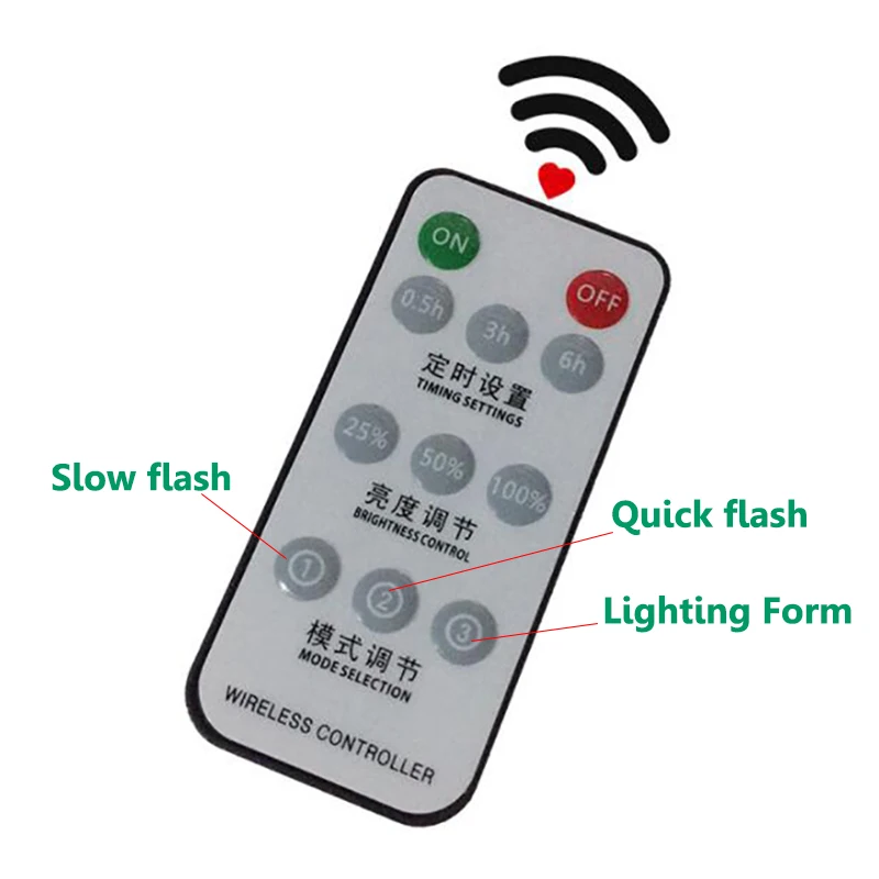 wireless control