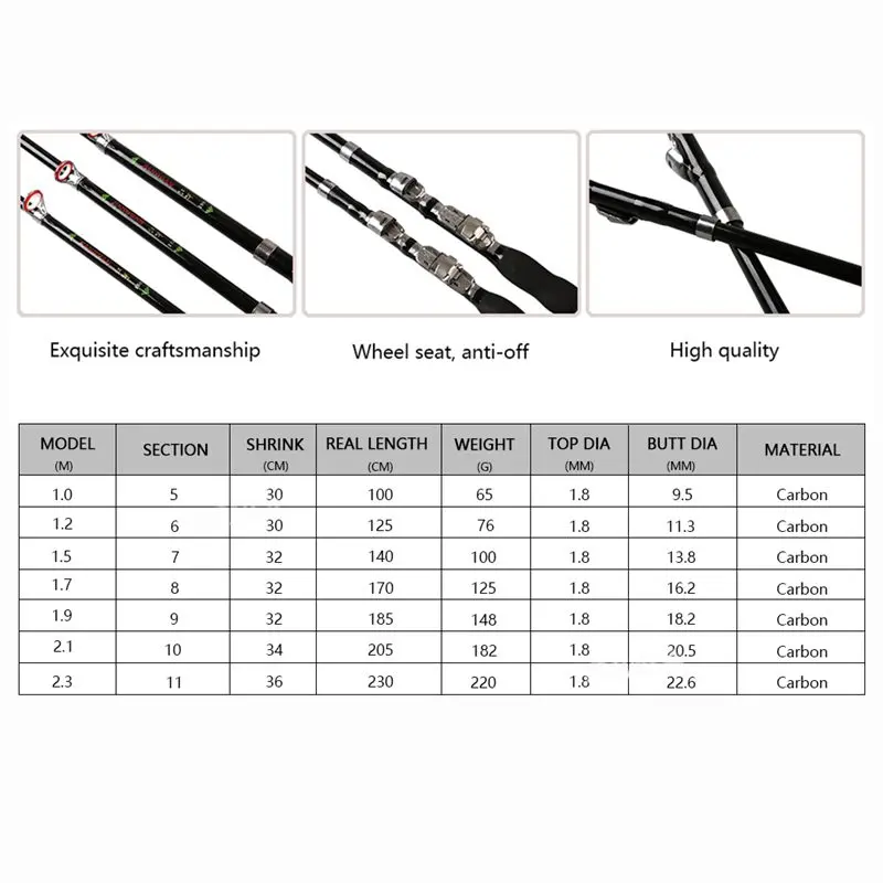 Mini Portable Telescopic Fishing Rod Spinning Carbon Fish Hand Fishing Tackle Sea Rod Ocean Rod Fishing Pole