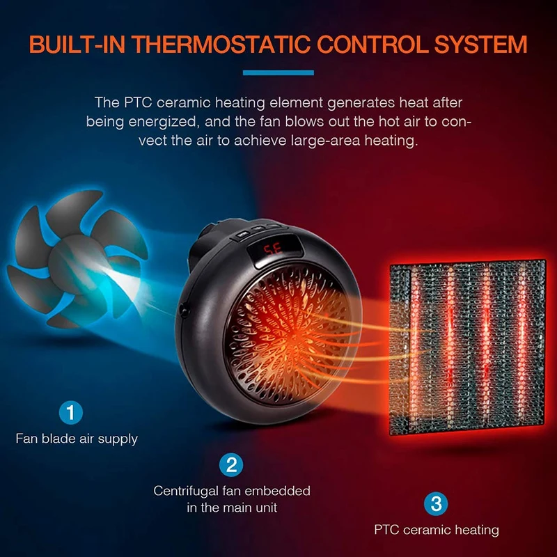 Мини электрический тепловентилятор настенный мощный нагреватель воздуха быстрый нагреватель вентилятор печки радиатор обогреватель комнаты для дома и офиса