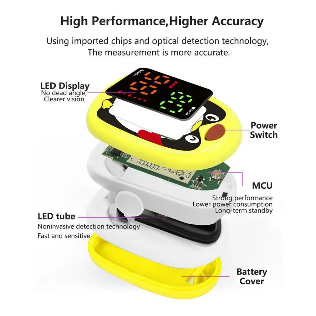 5-10pcs Kids Finger Oximeter Infant Finger Pulse Oximetro Pediatric Blood Oxygen Saturation Meter Neonatal children Tonometer