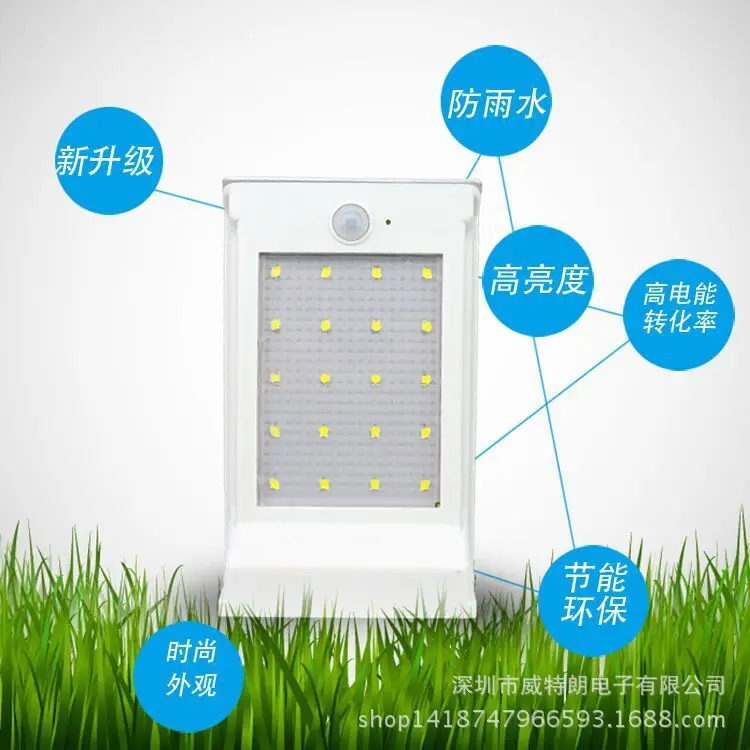 Солнечный настенный светильник 20LED черный и белый с рисунком Серебряный настенный светильник многофункциональная человеческая реагирующая на движение настенный светильник наружная энергия
