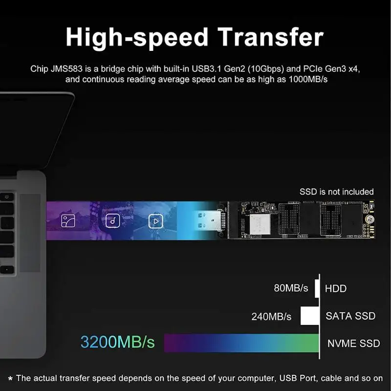 M.2 NVME SSD USB 3,1 адаптер PCI-E на USB-A 3,0 твердотельный накопитель внутренний конвертер карты для 2242/2260/2280 добавить на карте