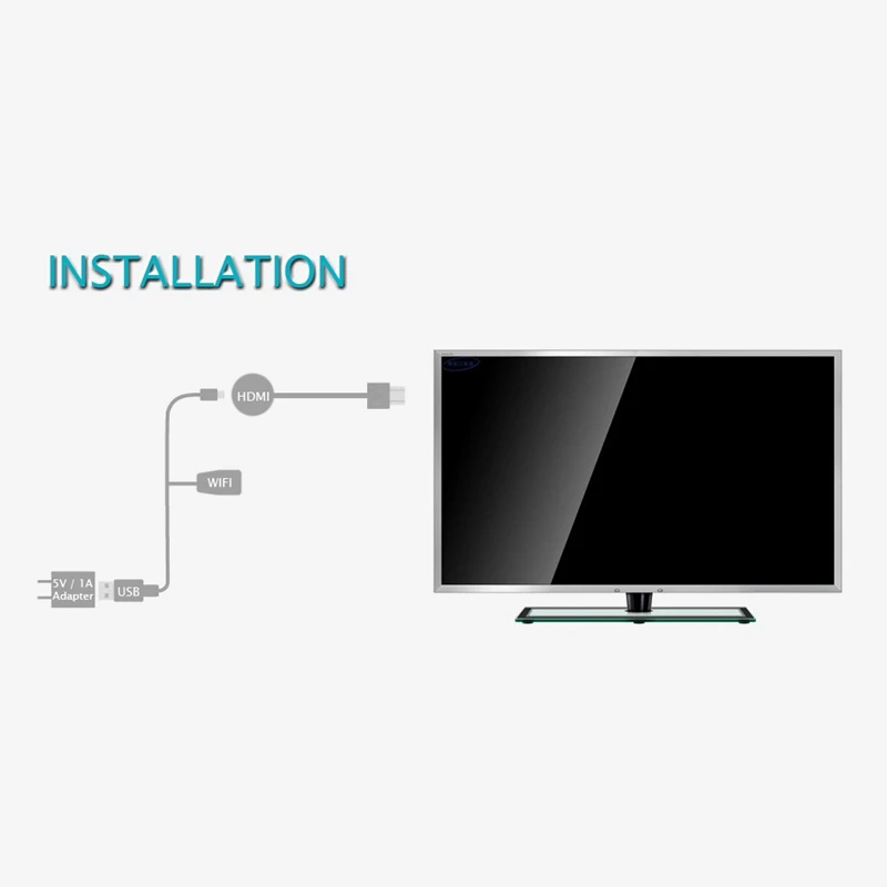 ABKT-Wecast E19 1080P Беспроводная ТВ-карта Hdmi ключ Rk3036 Дисплей приемник Поддержка H.265 Miracast Airplay Dlna черный