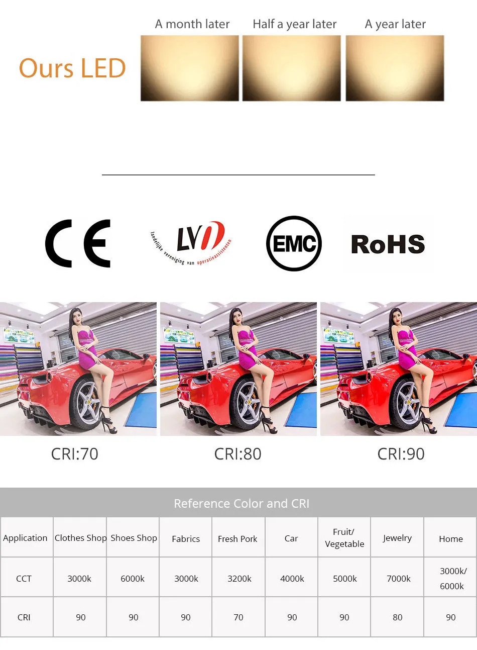 Zoommable 12W 20W 30W LED Track Light 2 3 4 Wire 3 Phase Dimmable Rail Spot Lighting Fixtures Spotlights Track Ceiling Zoom Lamp (6)