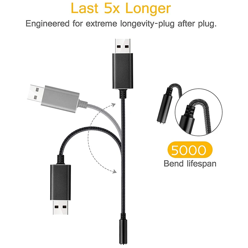2 Pack o Adapter External Stereo Sound Card USB to Headphone o Jack Adapter with 3 5mm Aux TRRS Jack and Braided