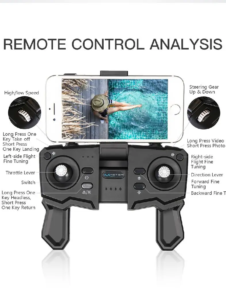 S17 Дрон 4k HD камера gps Квадрокоптер WiFi fpv 1080P без сигнала возврат RC вертолет полет 15 минут Квадрокоптер Дрон с камерой