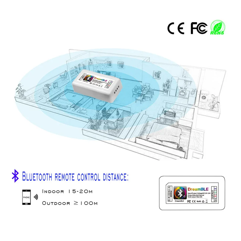 RGB контроллер 12-24 в Bluetooth WiFi светодиодный контроллер для светодиодной ленты светильник SMD 5050 2835 RGB лента