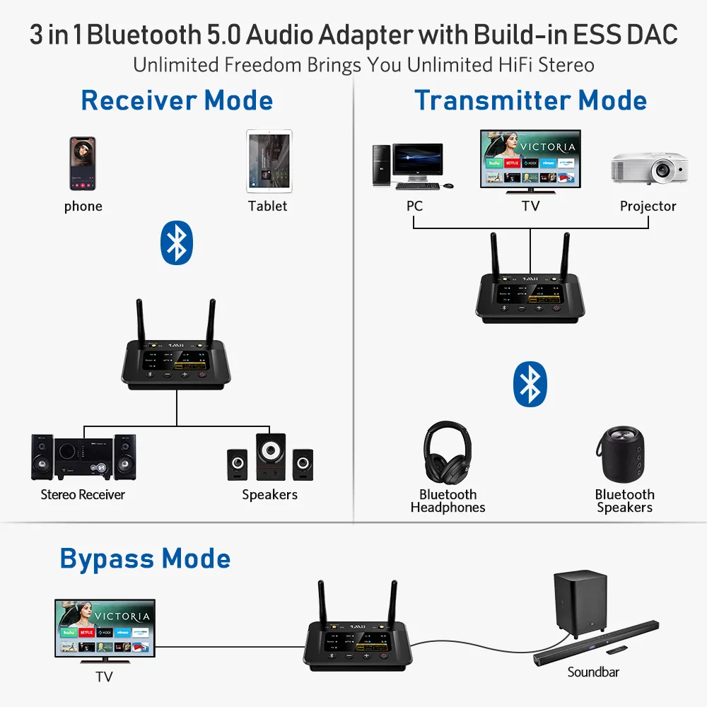 1mii long range bluetooth 5.0 headphones