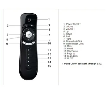 

3-axis ST Acceleration Sensor 2.4G Wireless Air Mouse USB Mini Keyboard With LED Compatible For Windows Android Receiver Mouse