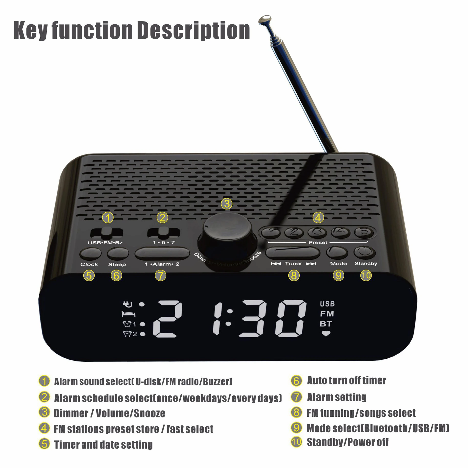 Portable FM Radio Bluetooth 5.0 Speaker MP3 Player with LED Digital Display Support U Disk Dual Alarm Clock Power-off Memory