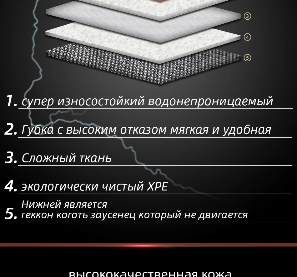 Boost автомобильные коврики для Honda Fit Vezel Shuttle Freed Spike Crossroad водонепроницаемые автомобильные накладки